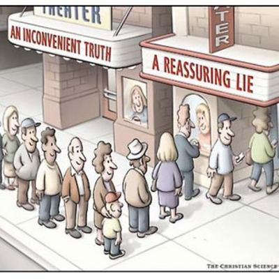 Confirmation bias