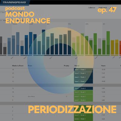 Ep 47: La periodizzazione negli sport di endurance