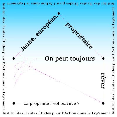 Jeune, européen, propriétaire. On peut toujours rêver !