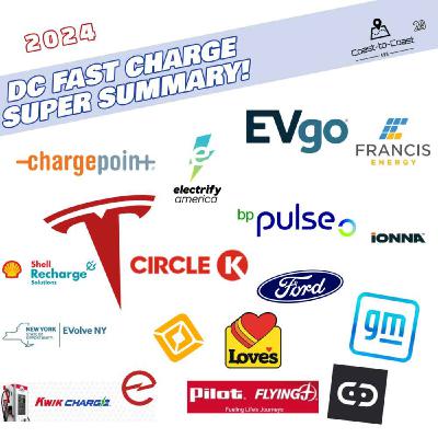 How Did EV Fast Charging Vendors Do in 2024? | Coast-to-Coast EVs