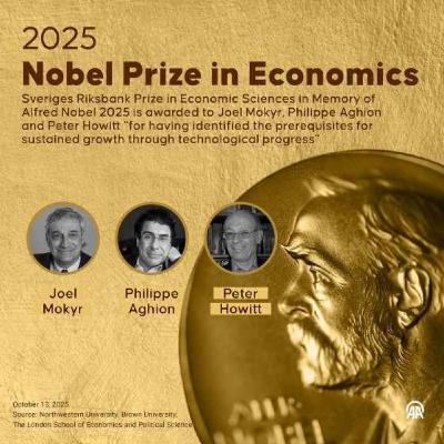 Tập 338 | Ủy ban Nobel liệu có đang phóng đại về các công trình đoạt Nobel Kinh tế 2025?