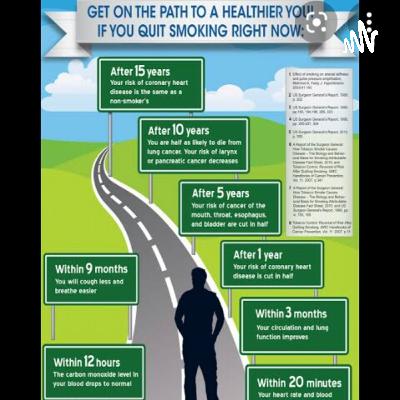 Ways of quitting tobacco smoking for adolescents