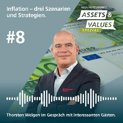 #8 / Inflation – drei Szenarien und Strategien