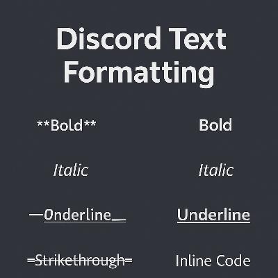 Why Discord Text Formatting Matters