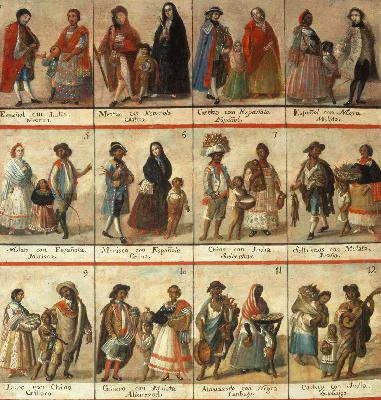Genealogies of Modernity Episode 5: Picturing Race in Colonial Mexico