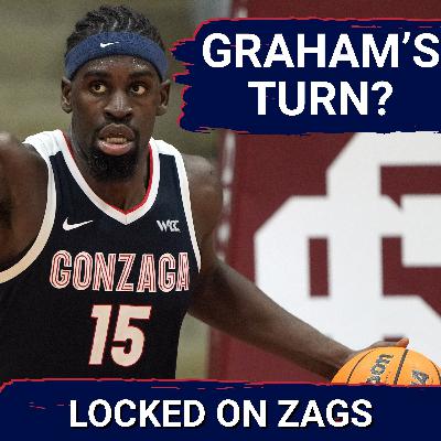 WCC Award Predictions! Is it FINALLY Graham Ike's turn for Player of the Year? Projecting other Gonzaga winners