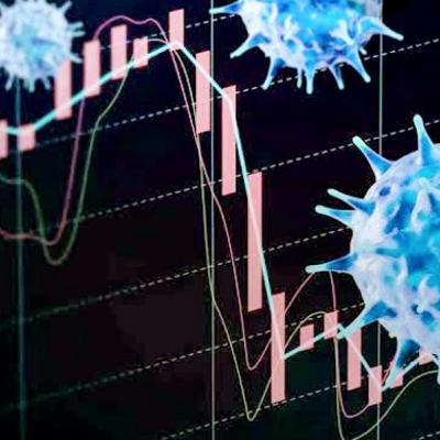 Cómo afecta el Coronavirus a la economía