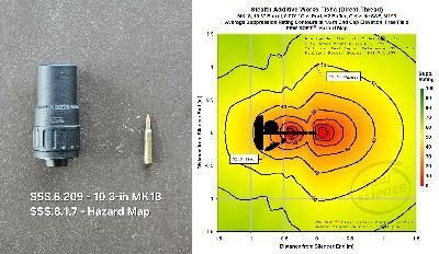 Episode 288 - Stealth Additive Works Tisha 5.56 Testing and YouTube (22-DEC-2025)