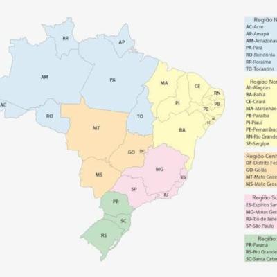 Sub regiões Brasileiras Sub regiões Brasileiras
