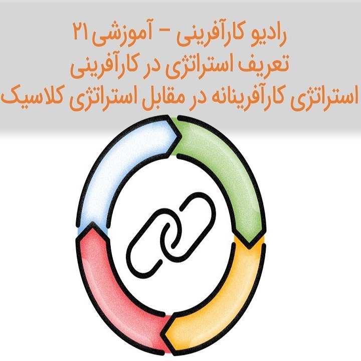 رادیو کارآفرینی آموزشی ۲۱ – استراتژی کارآفرینانه -