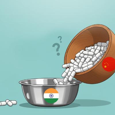 How reliant is the Indian pharma industry on China? How reliant is the Indian pharma industry on China?