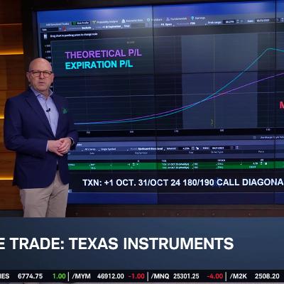 Options Corner: TXN Earnings Trade Example