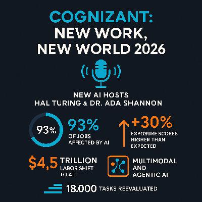 Cognizant - New Work, New World 2026