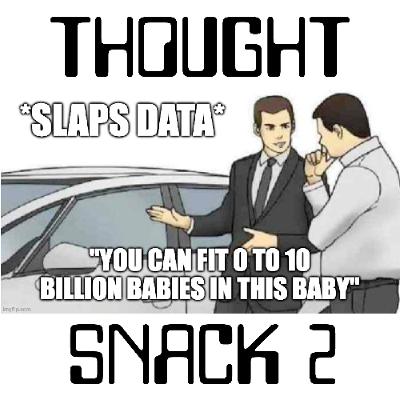 Have more and/or fewer babies (THOUGHTSNACK 2) Have more and/or fewer babies (THOUGHTSNACK 2)