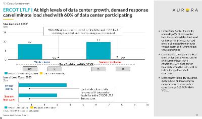 Flexibility Driving Reliability and Affordability with Matt Boms