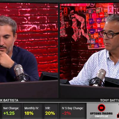 Market Measures - October 21, 2025 - Why Volatility Doesn't Follow Price