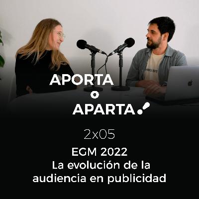EGM 2022: la evolución de la audiencia en publicidad.