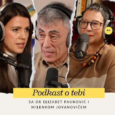 14 - Zagađenje vazduha