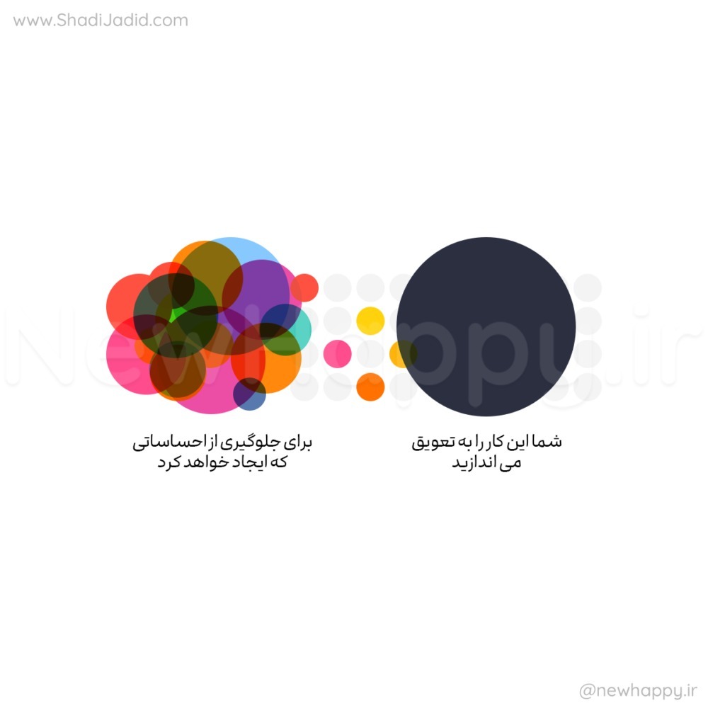 EP-387-Chera Be Taviq Mindazi (چرا به تعویق میندازی)