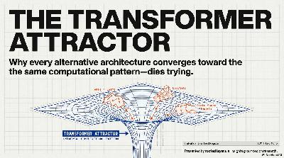 The Transformer Attractor