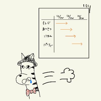 #094-3 年末に忘れがち!社会人の必須タスク総まとめ #094-3 年末に忘れがち!社会人の必須タスク総まとめ
