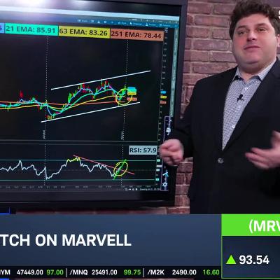 Options Corner: MRVL Earnings on Deck