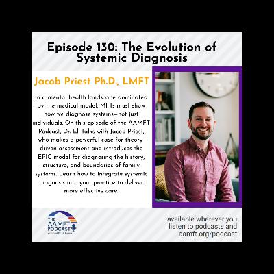 Episode #130: The Evolution of Systemic Diagnosis
