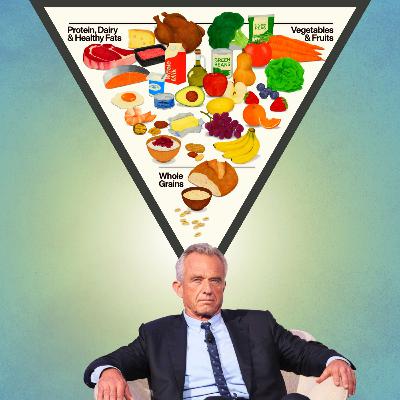 The NEW Food Pyramid The NEW Food Pyramid