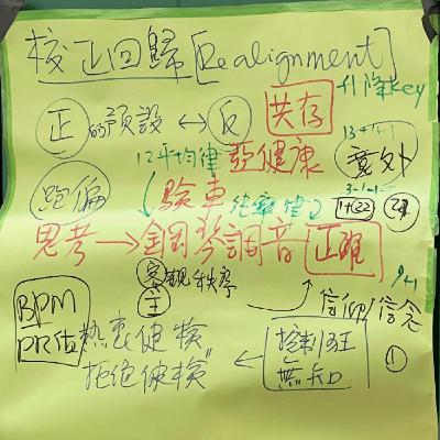 12_特集(下集)：褚士瑩高雄哲學思考工作坊(2025/9/20)