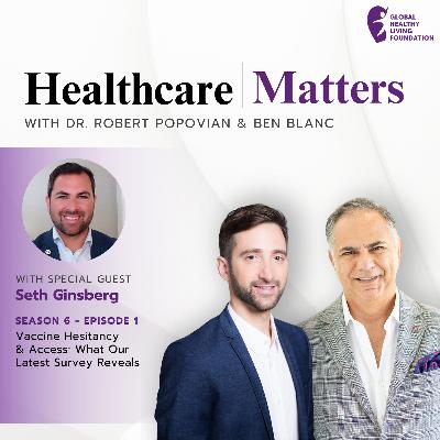 S6, Ep 1- Vaccine Hesitancy & Access: What Our Latest Survey Reveals