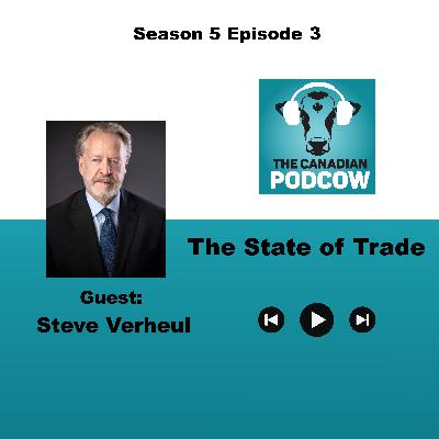 The State of Trade The State of Trade