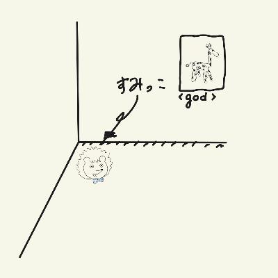 #094-2 映画『すみっコぐらし』ので心を浄化せよ #094-2 映画『すみっコぐらし』ので心を浄化せよ