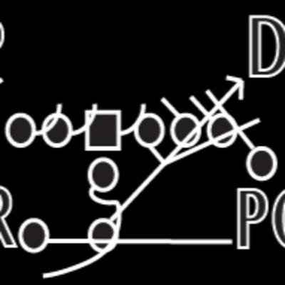 211:Motions, Pre-Snap Movements, & Screen Philosophy - Travis James - John Carroll Univ. 211:Motions, Pre-Snap Movements, & Screen Philosophy - Travis James - John Carroll Univ.