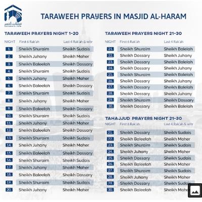 Night 24- Ramadan- Taraweeh