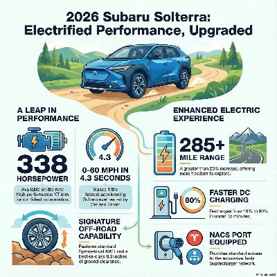 Subaru Solterra 2026: The New Standard for Electric Velocity