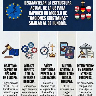 12-Donald Trump y su idea de Europa