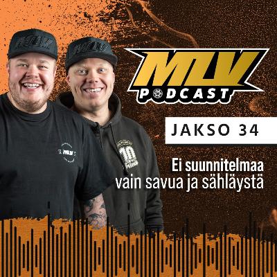 Jakso 34 | Kesäspesiaali! Annettiin tekoälyn käsikirjoittaa jakso · Mukana myös Q&A!
