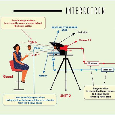 #4613 A Comedy Of Errols #4613 A Comedy Of Errols
