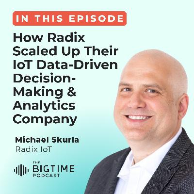 How Radix Scaled Up their IoT Data-Driven Decision-Making & Analytics Company How Radix Scaled Up their IoT Data-Driven Decision-Making & Analytics Company