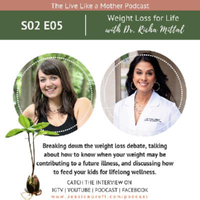 Episode 0205: Weight Loss for Life Episode 0205: Weight Loss for Life