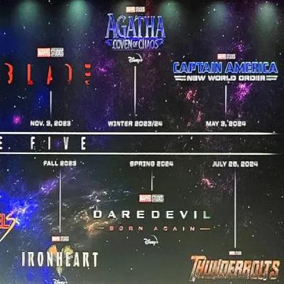 HV 12 | El Futuro del MCU (Fase 5 & 6) HV 12 | El Futuro del MCU (Fase 5 & 6)