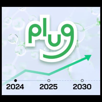 From Partnerships to Potential: Plug Power's Strategic Moves