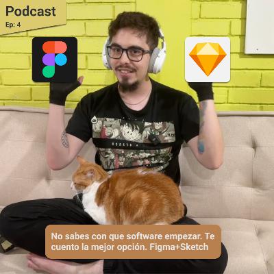 Episodio 4: No sabes con que software empezar. Te cuento la mejor opción