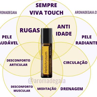 Entrevista 3- como os óleos agem no organismo