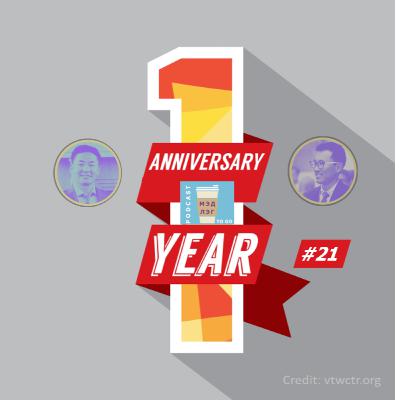 MEDLEG to go Podcast ANNIVERSARY 🎉 #21