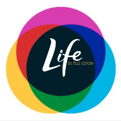 Self Awareness: Who am I? How did I get here, and why does that matter? Self Awareness: Who am I? How did I get here, and why does that matter?