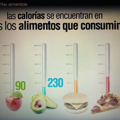 Escasea la Nutrición y qué pasa? Escasea la Nutrición y qué pasa?