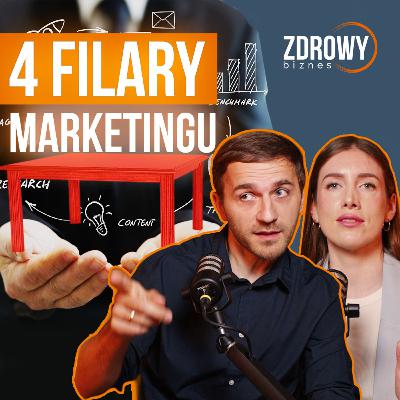 Na ilu nogach stoi Twój biznes medyczny – i co zrobić, żeby nie upadł?