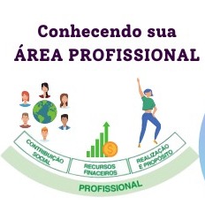 # Episódio 08 AUTOCONHECIMENTO: Conhecendo sua Área Profissional