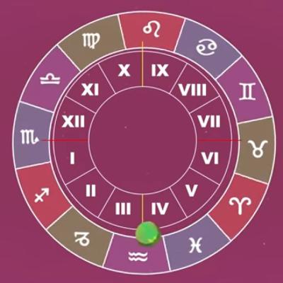 Venus consejitos para activar la energía del $ Amor